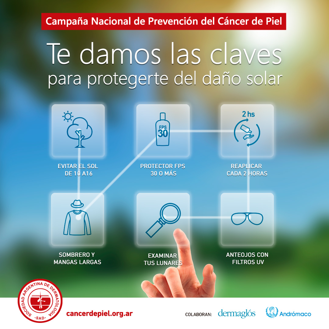 28° Campaña Nacional de Prevención del Cáncer de Piel de la Sociedad Argentina de Dermatología